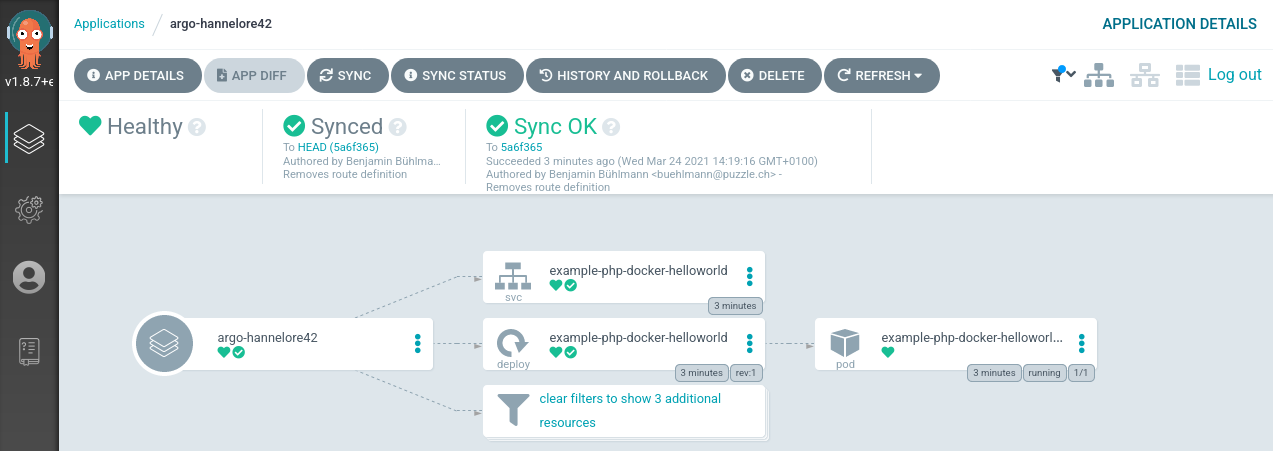 Application Tree (synced state)
